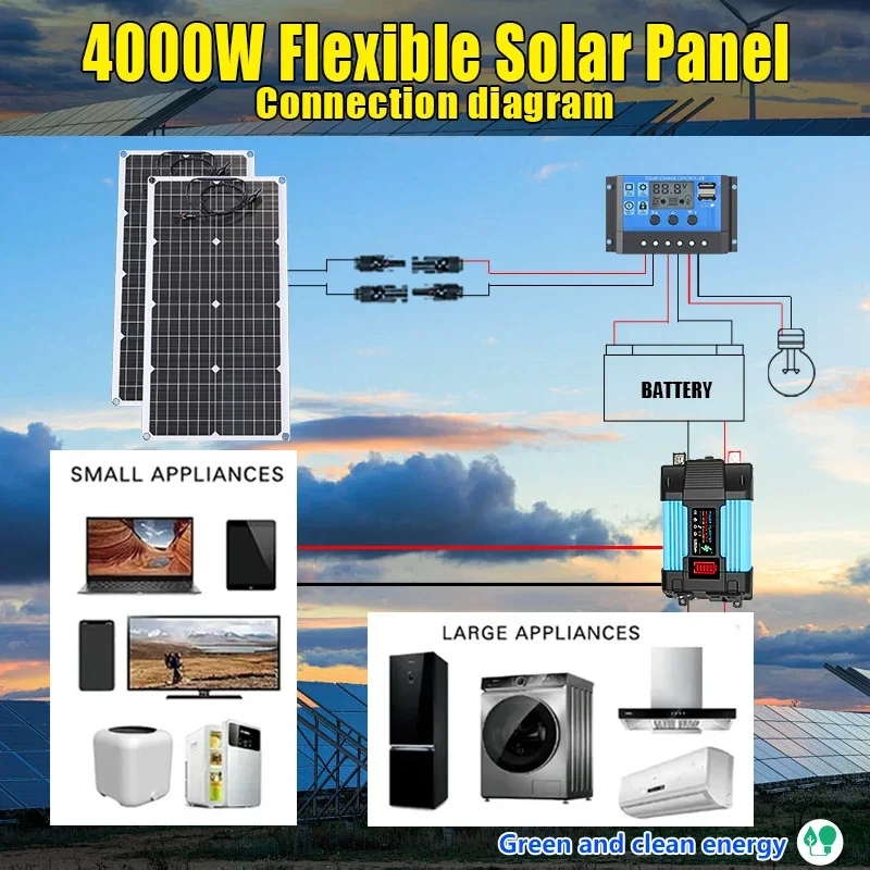 Solar Emergency Charger - 4000W ソーラーパネルキット 12V から 110V/220V –