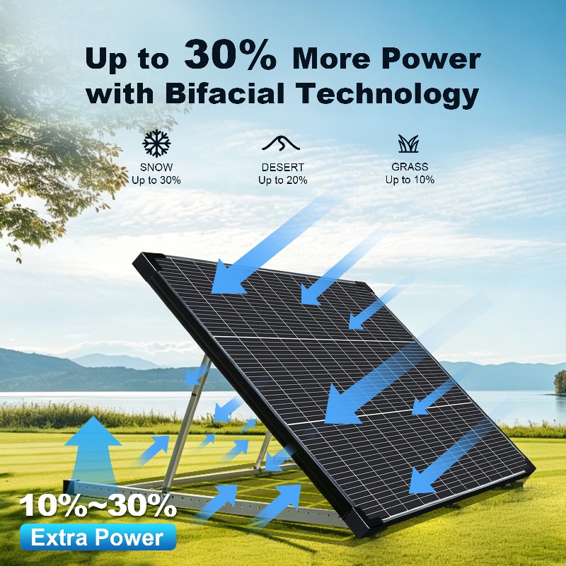 （米国在庫 2-5日）AeternaSol 100W ソーラ - Solar Emergency Charger のレビューと価格