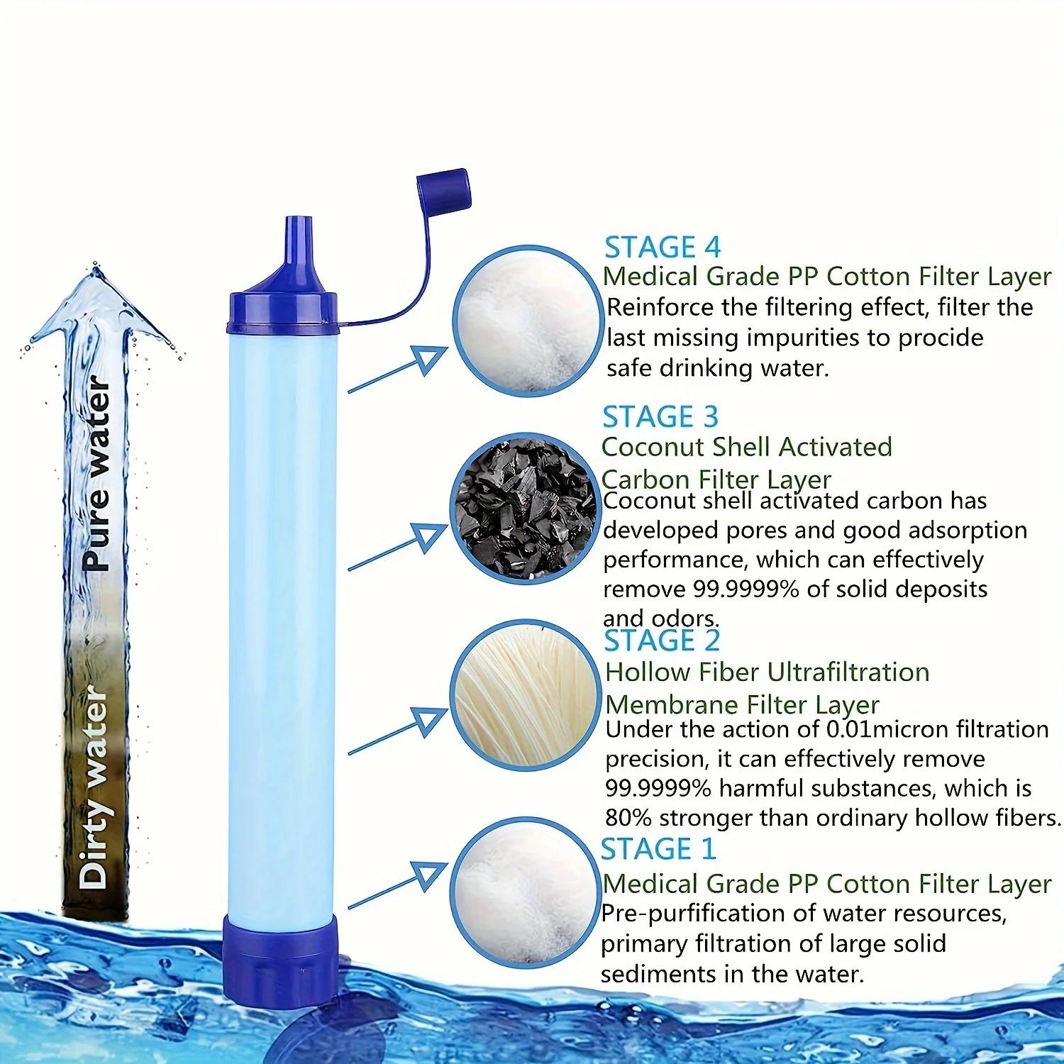 1万ガロンの容量を持つ、携帯型浄水ストロー。アウトドアでのサ - Water Purification Straw のレビューと価格