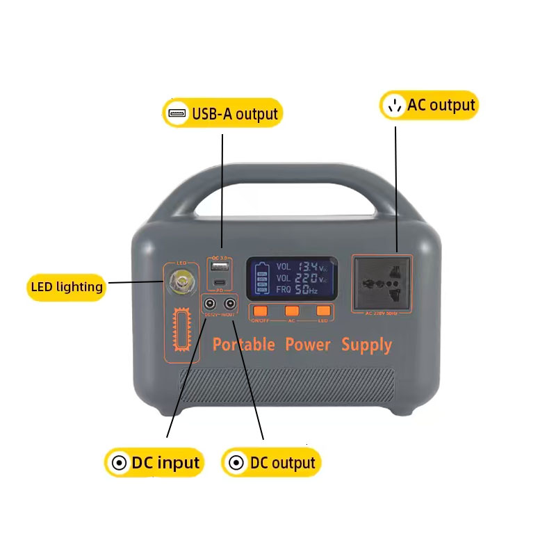 アウトドア用緊急ポータブル電源 400W 220V 192W - Solar Emergency Charger のレビューと価格